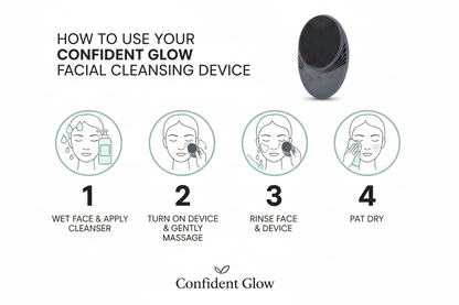 How to use guide for facial cleanser